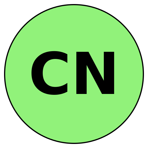 ChatterNest